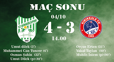 12 Bingölspor 4 – 3 Kırıkkale FK