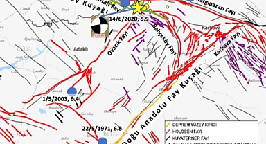 Bingöl ve Çevresi Büyük Deprem Tehlikesi Altında