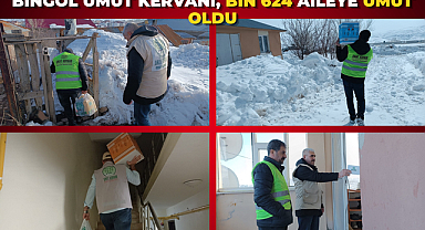 Bingöl Umut Kervanı, Bin 624 aileye umut oldu