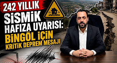 242 Yıllık Sismik Hafıza Uyarısı: Bingöl İçin Kritik Deprem Mesajı