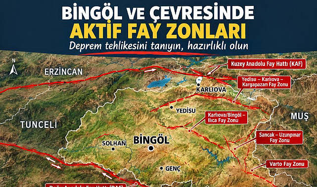 ATAKDER’DEN BİNGÖL İÇİN DEPREM HAZIRLIĞI ÇAĞRISI